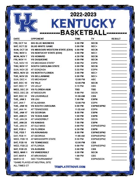 stats for kentucky basketball